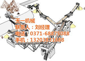 碎石磨粉設(shè)備專(zhuān)業(yè)廠家與礦山石料生產(chǎn)線工藝解析